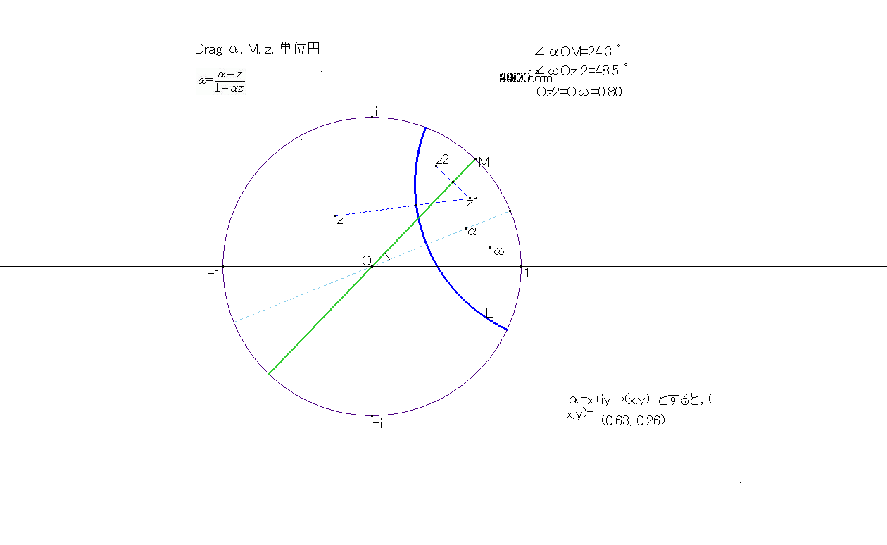 2 symmetrics